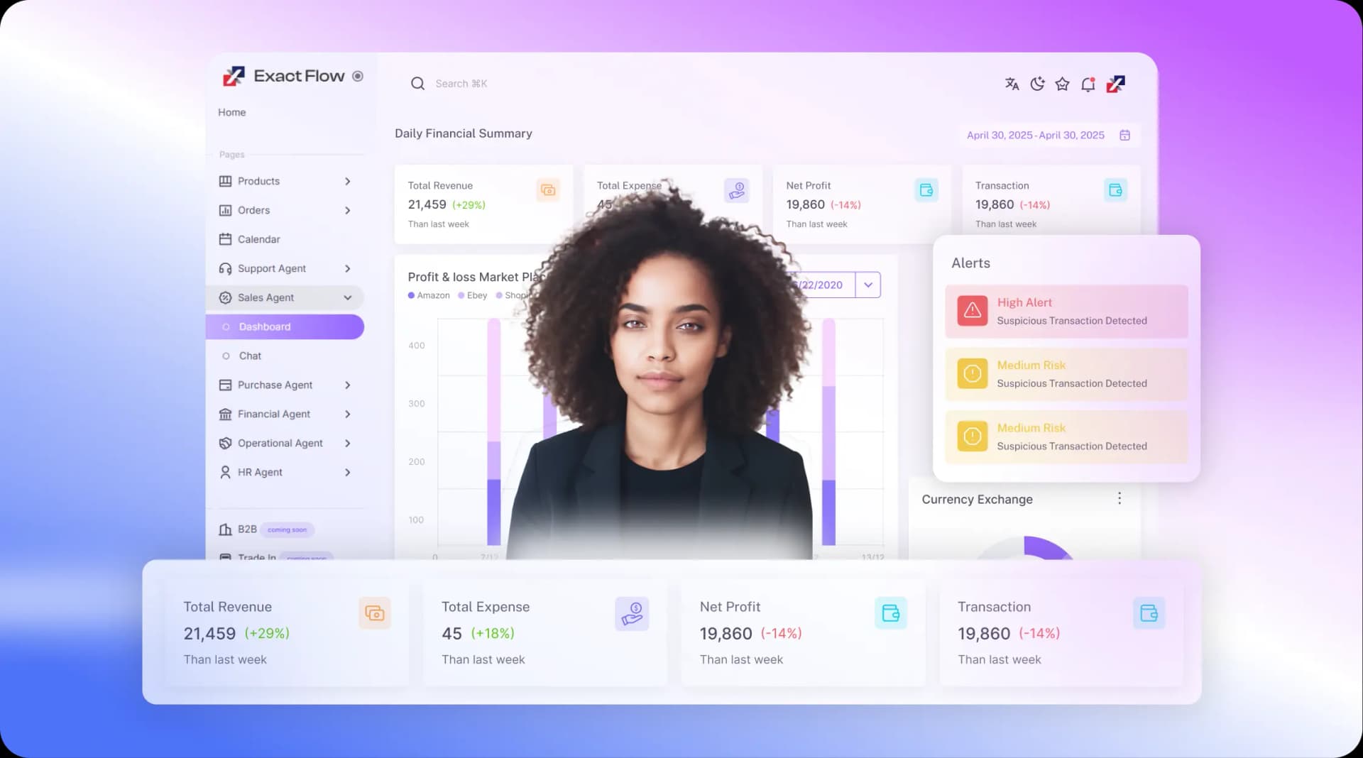 Raya AI Financial Agent Dashboard