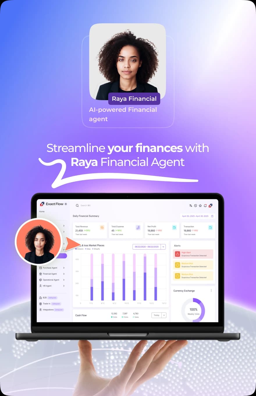 Raya AI Financial Agent