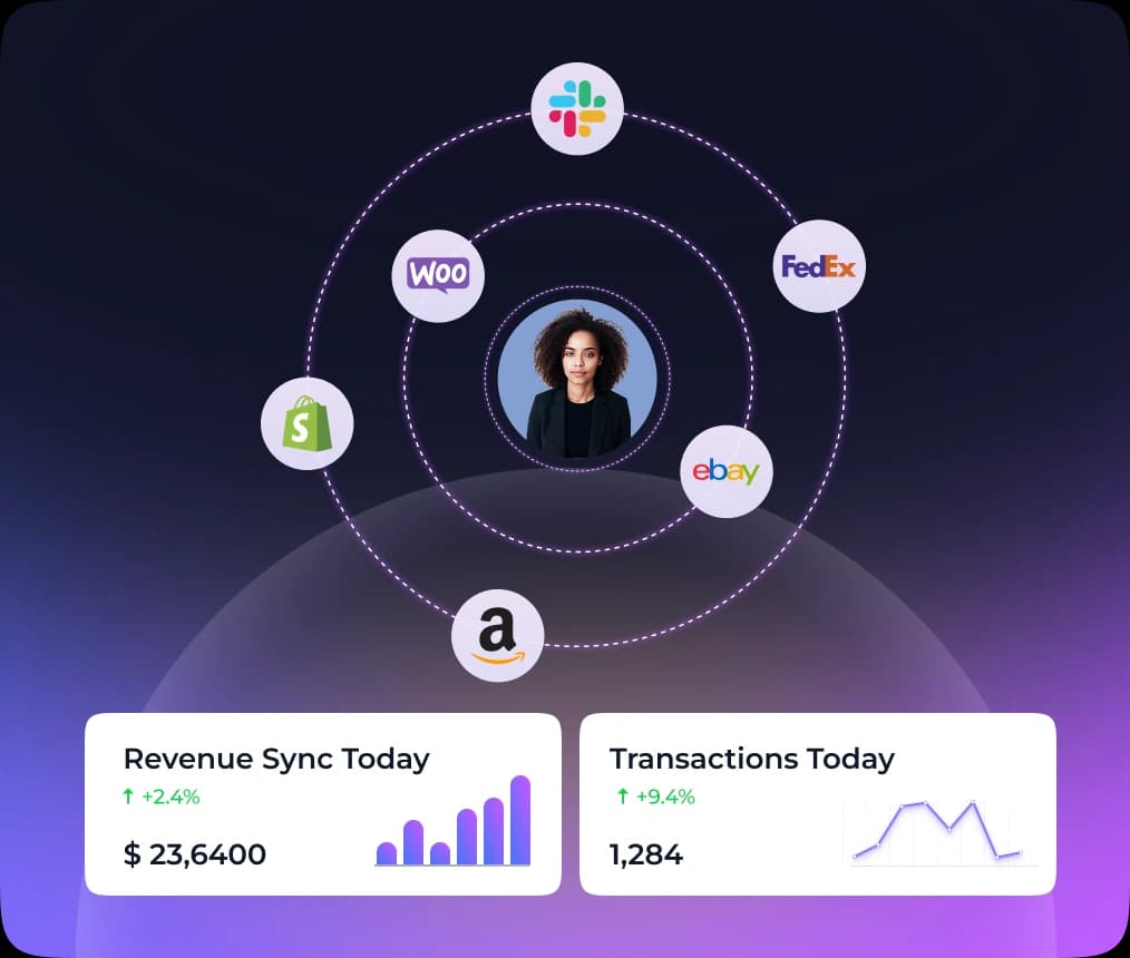 Connects with your whole stack