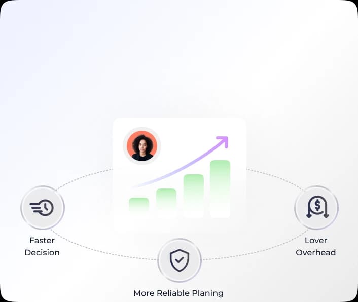 Faster decision, lower overhead, more reliable planning