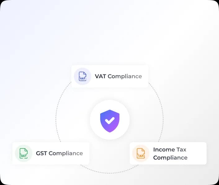 VAT, GST, and income tax compliance