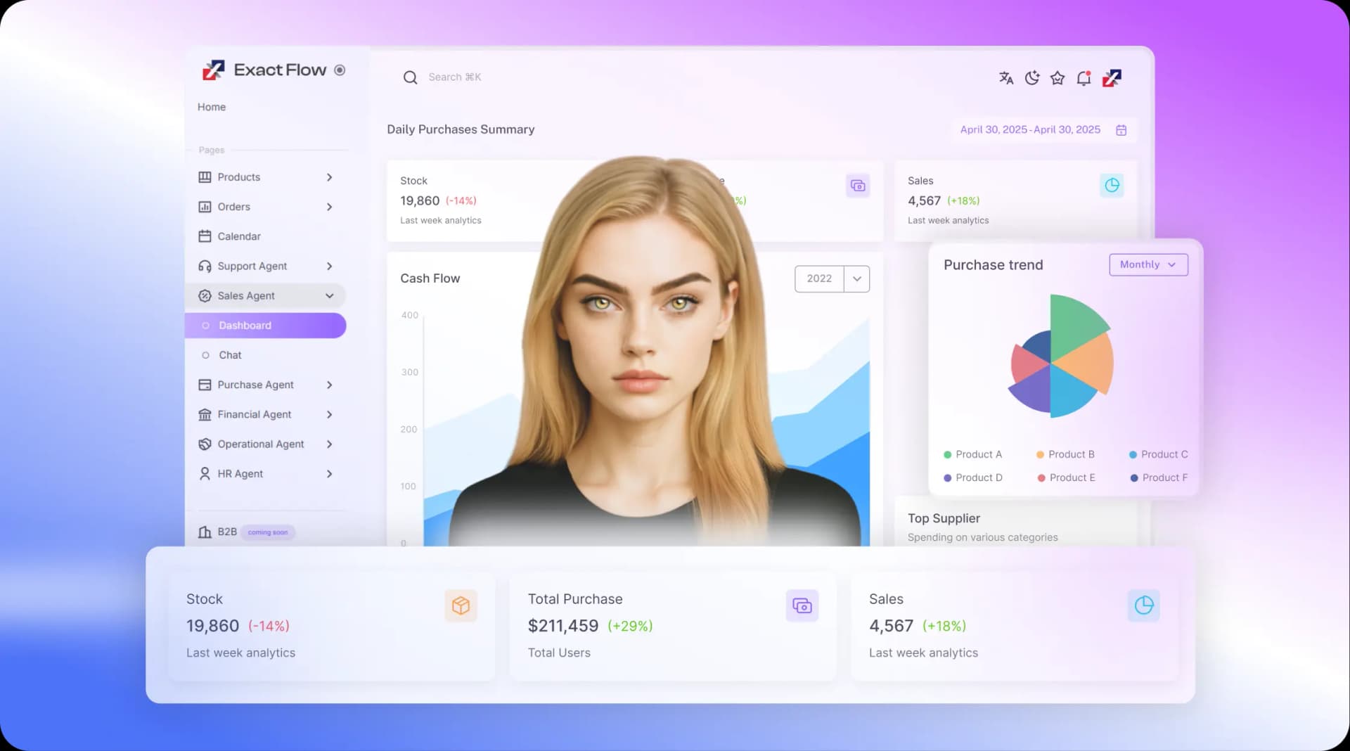 Tesa AI Procurement Dashboard