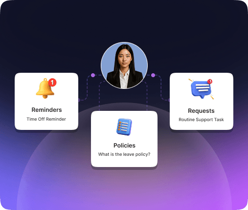 Automated HR Actions