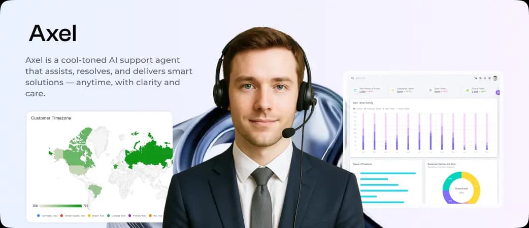 Support Agent