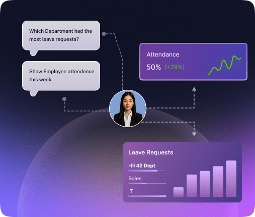 Conversational HR Intelligence