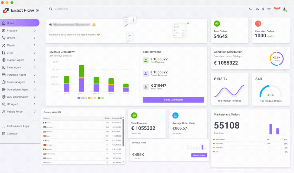 ExactFlow AI agents dashboard