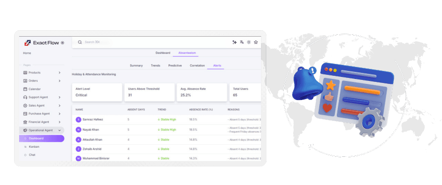 Attendance and Leave Tracking