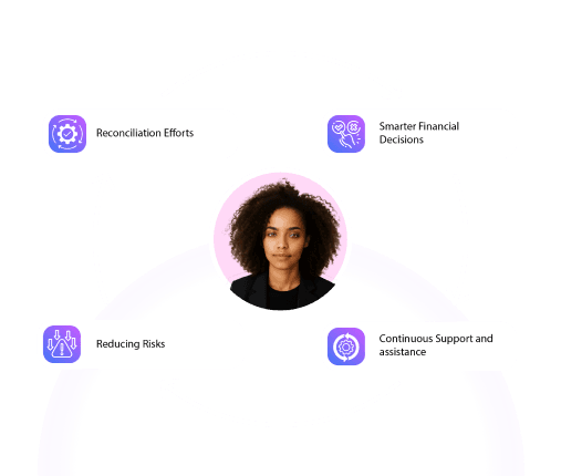 More Than Automation - Its Intelligence