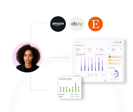Connects With Your Ecosystem