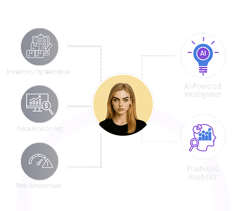 AI Intelligence