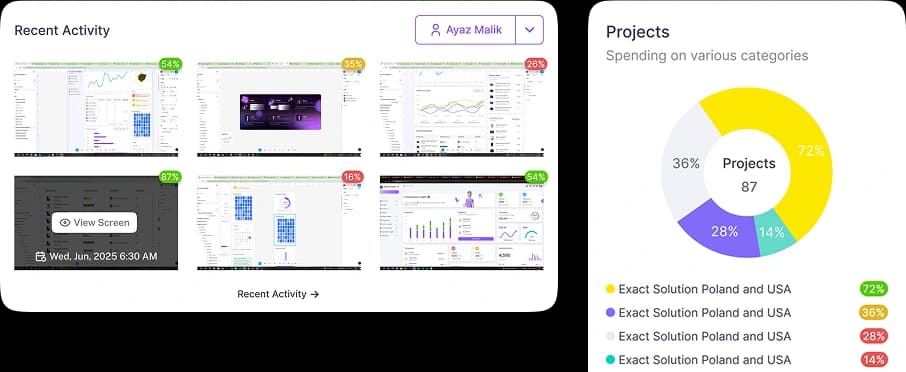 AI Operational Agent