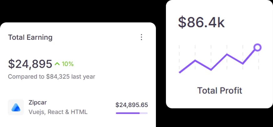AI HR Assistant for eCommerce