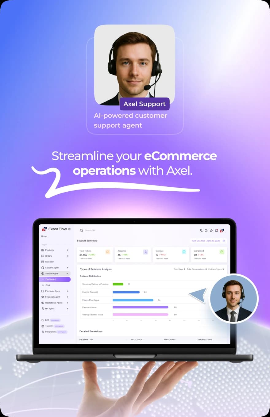 Axel AI Support Agent
