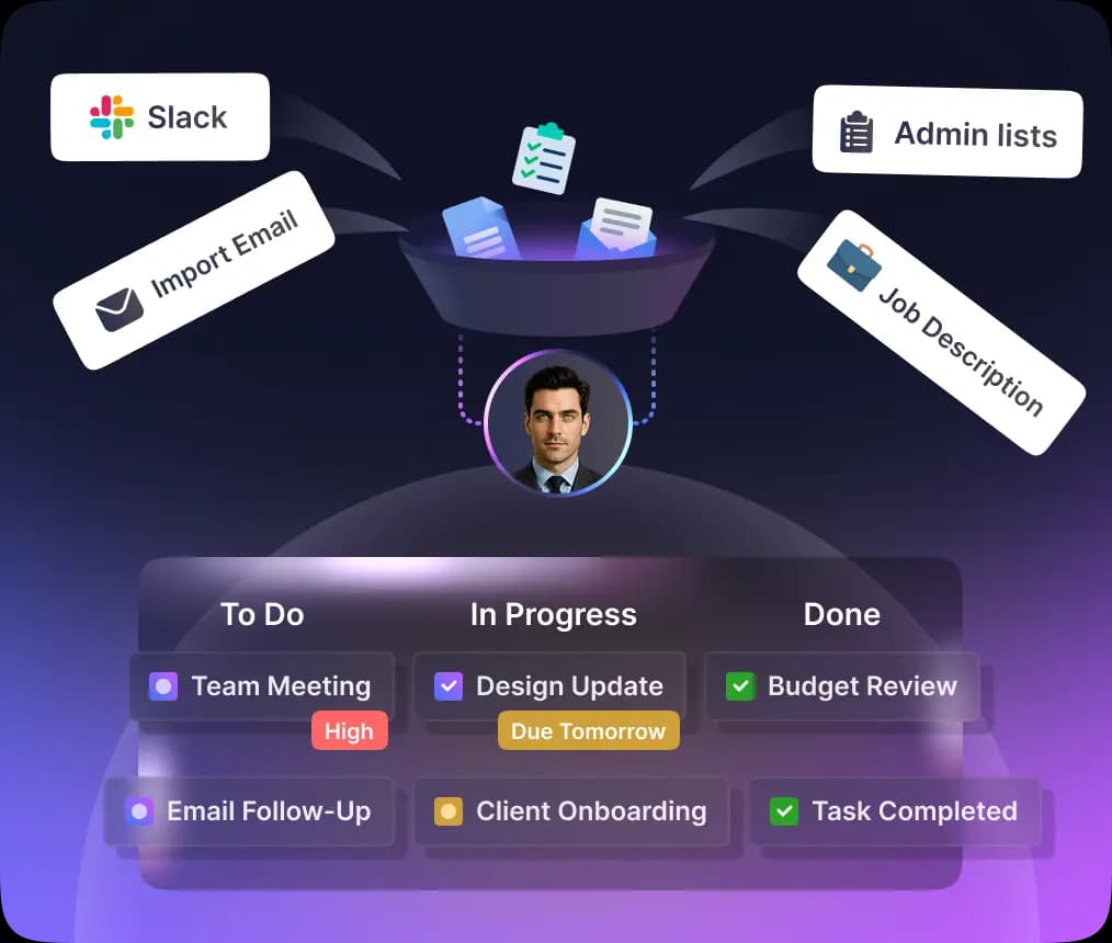 Intelligentes Aufgabenmanagement