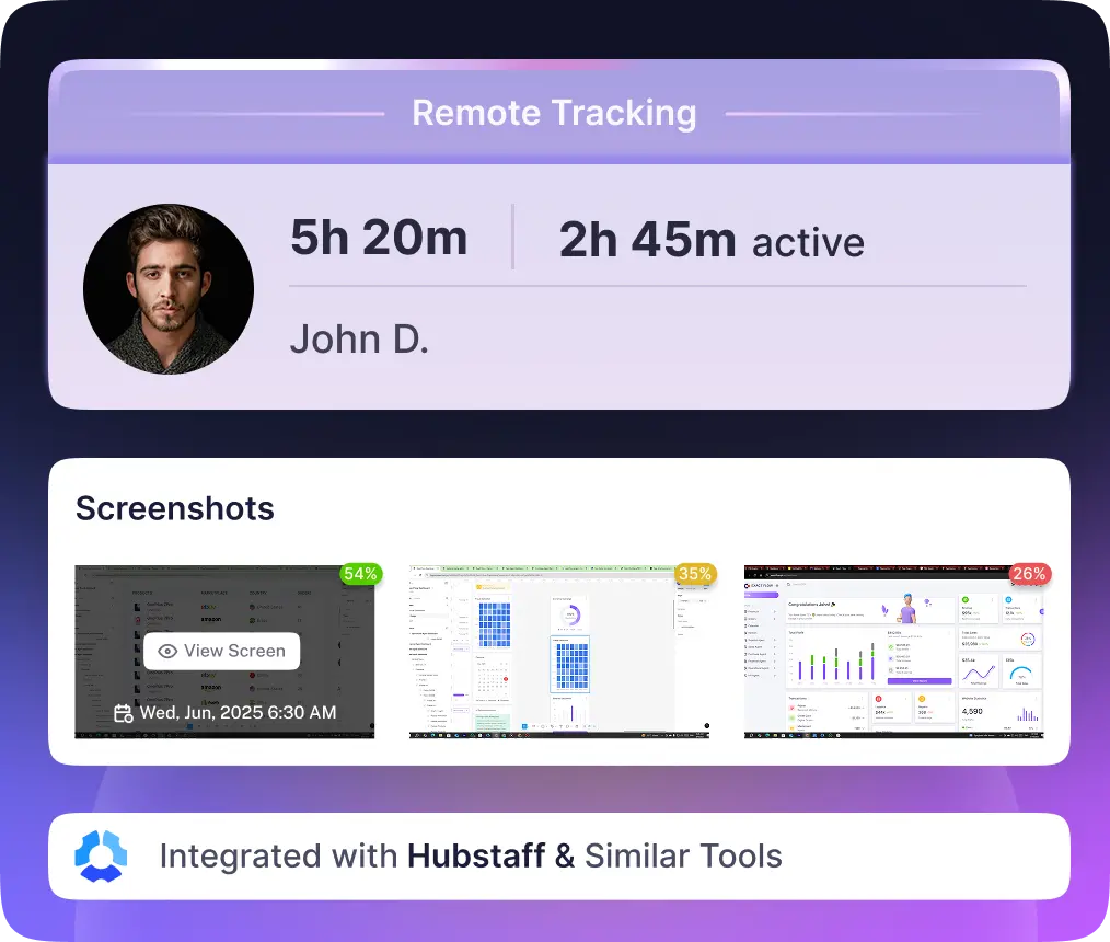 Einheitliches Remote- & Vor-Ort-Monitoring