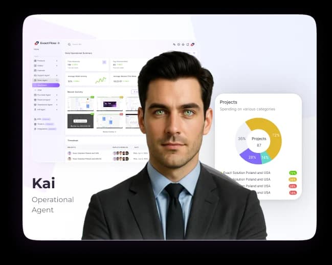 Kai Operations Agent Dashboard