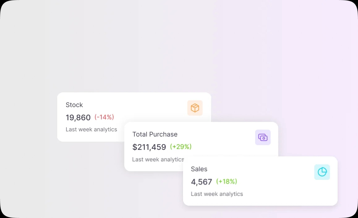 Smart AI Purchasing