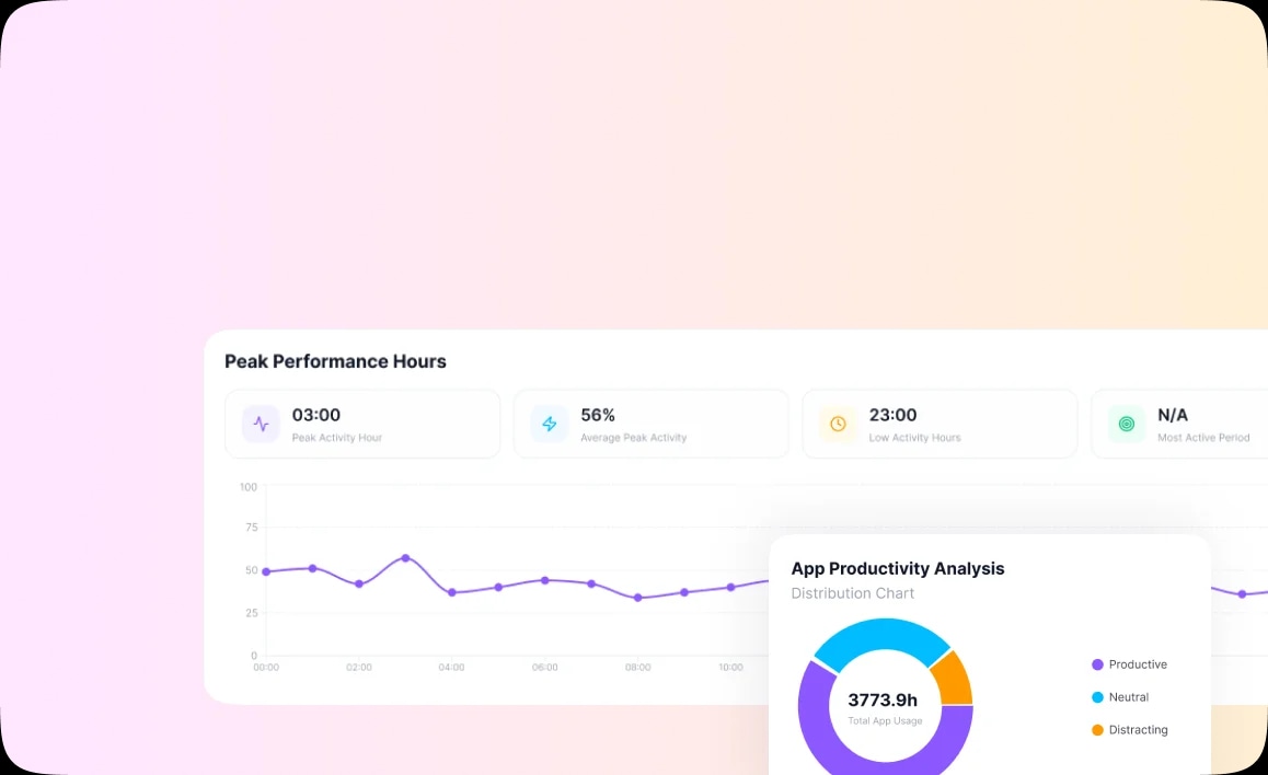 Streamlined Operations with AI