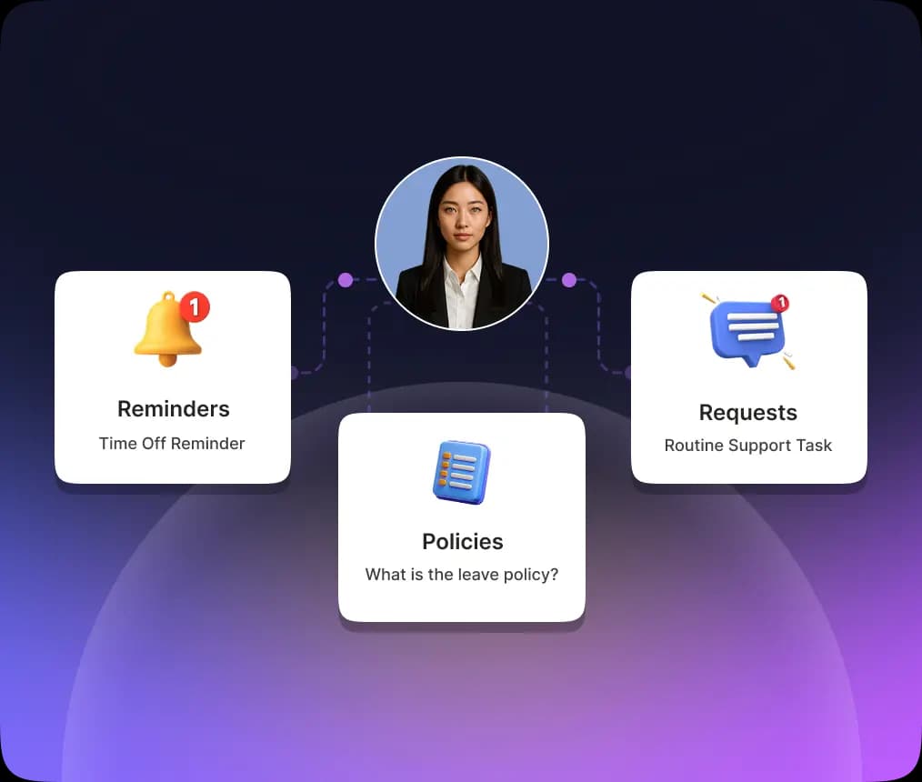 إجراءات الموارد البشرية المؤتمتة
