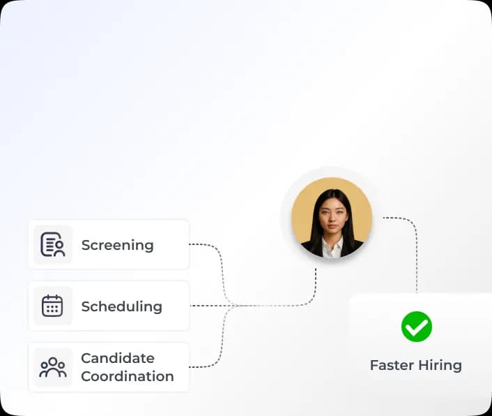 Recruitment task automation