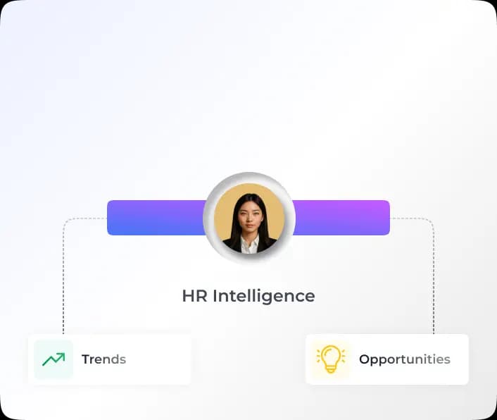 AI-driven HR intelligence