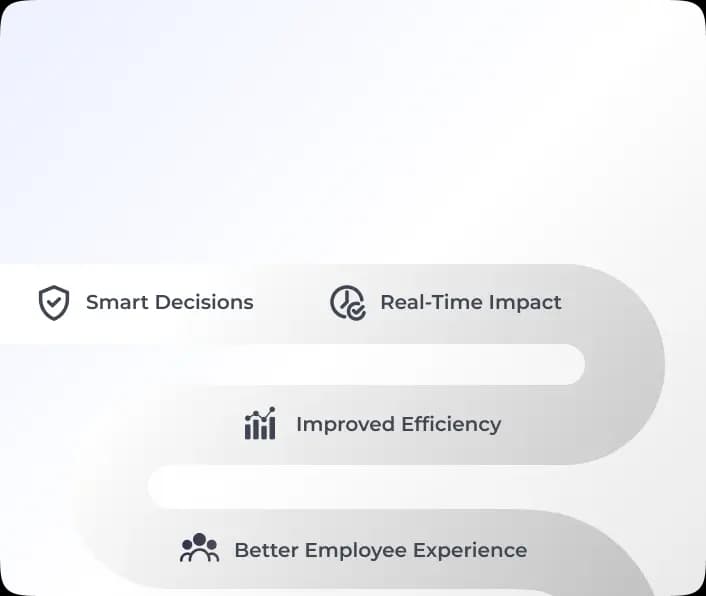 AI HR management decision layer