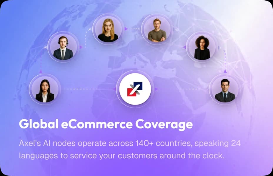 Global eCommerce Coverage