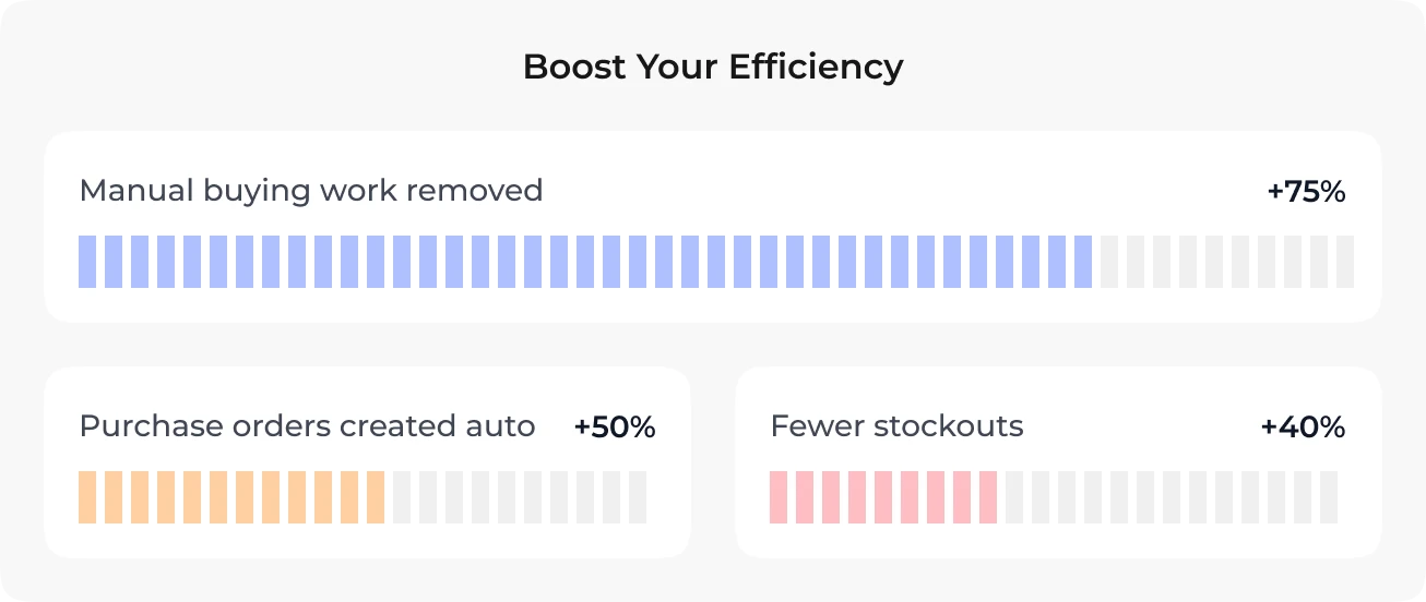 Boost Your Efficiency