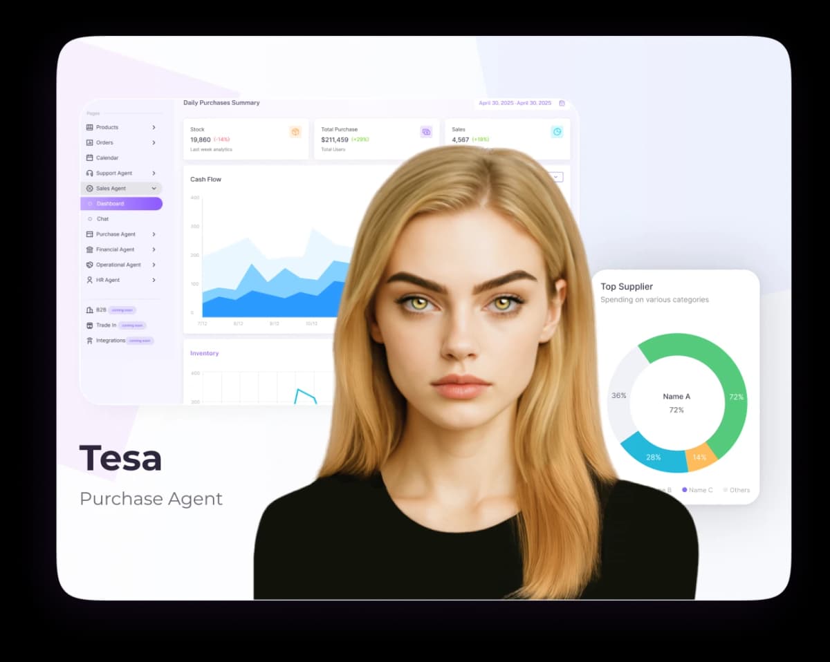 Tesa Purchase Agent Dashboard