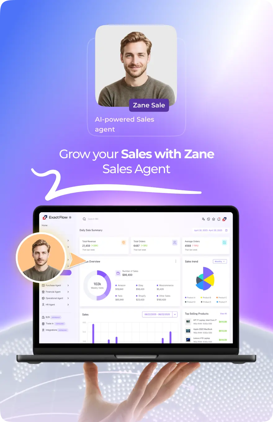Zane AI Sales Agent