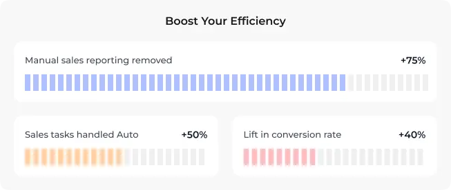 Boost Your Efficiency