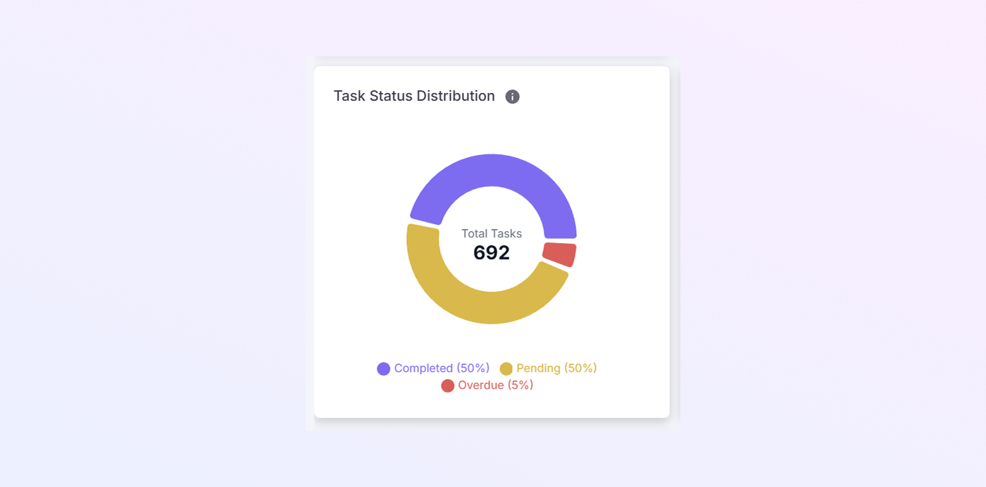add a new Payer Module mockup