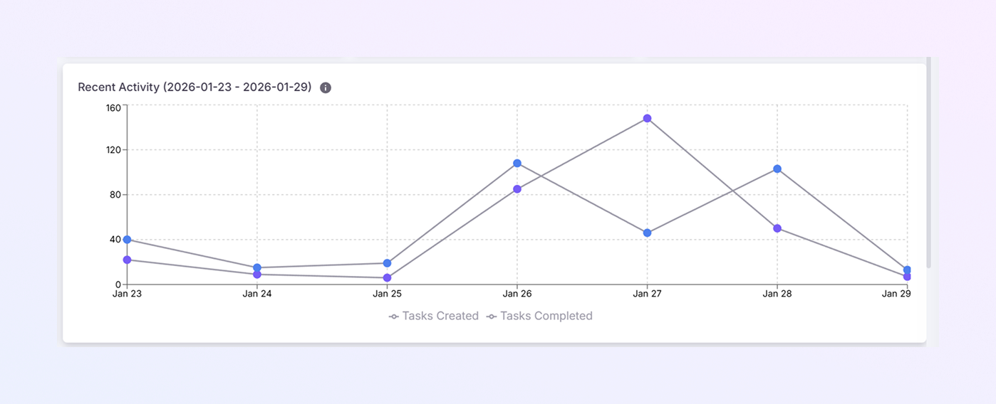 add a new Payer Module mockup