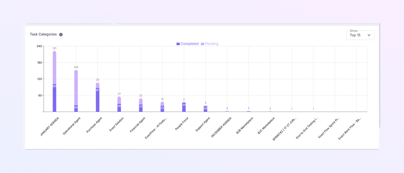 add a new Payer Module mockup