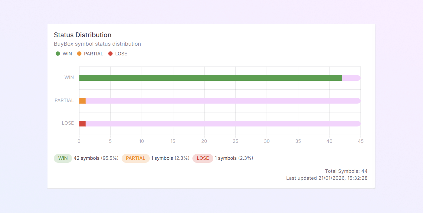 add a new Payer Module mockup
