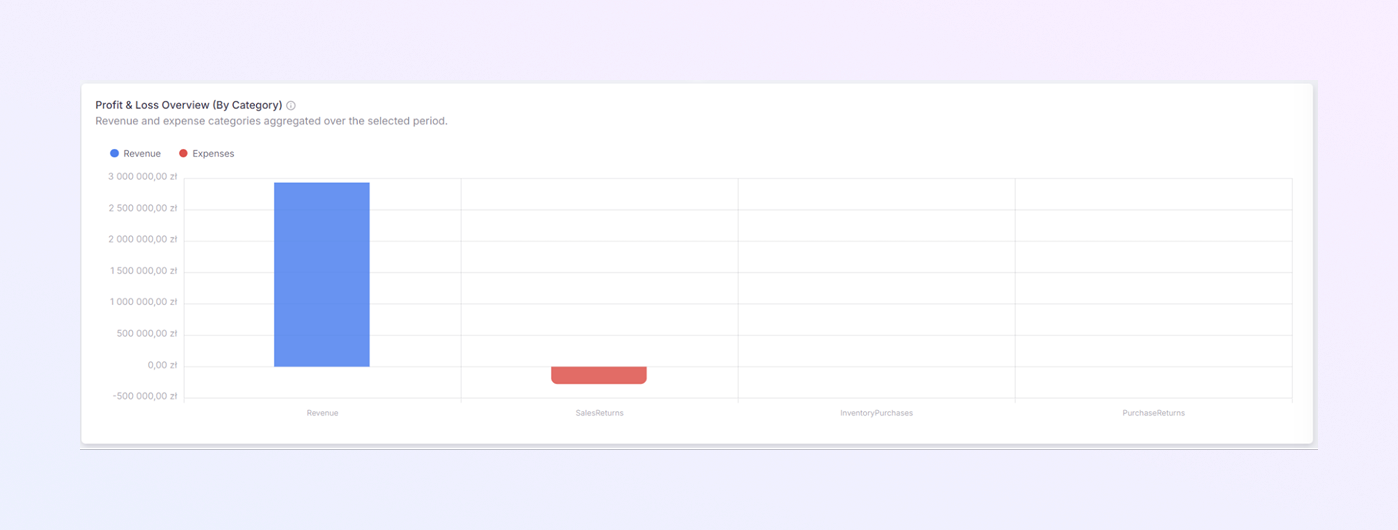 add a new Payer Module mockup