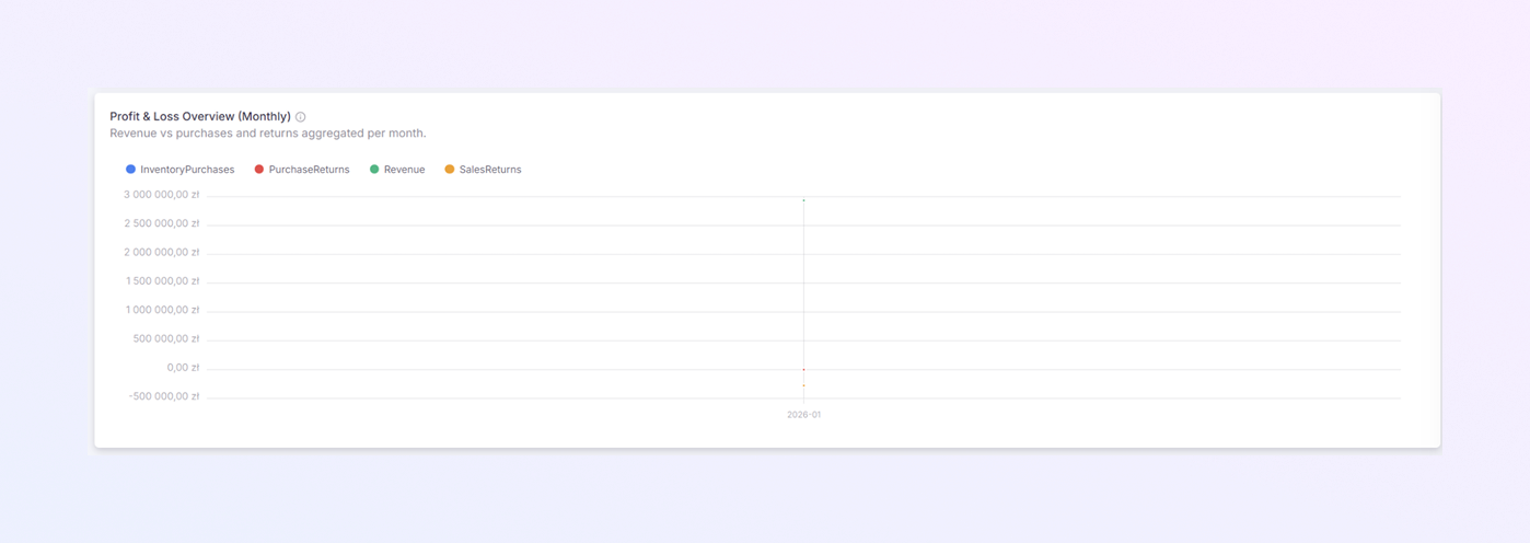 add a new Payer Module mockup