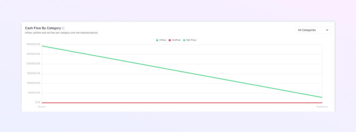 add a new Payer Module mockup