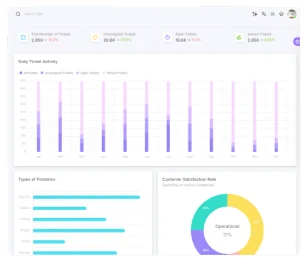 Hero Dashboard