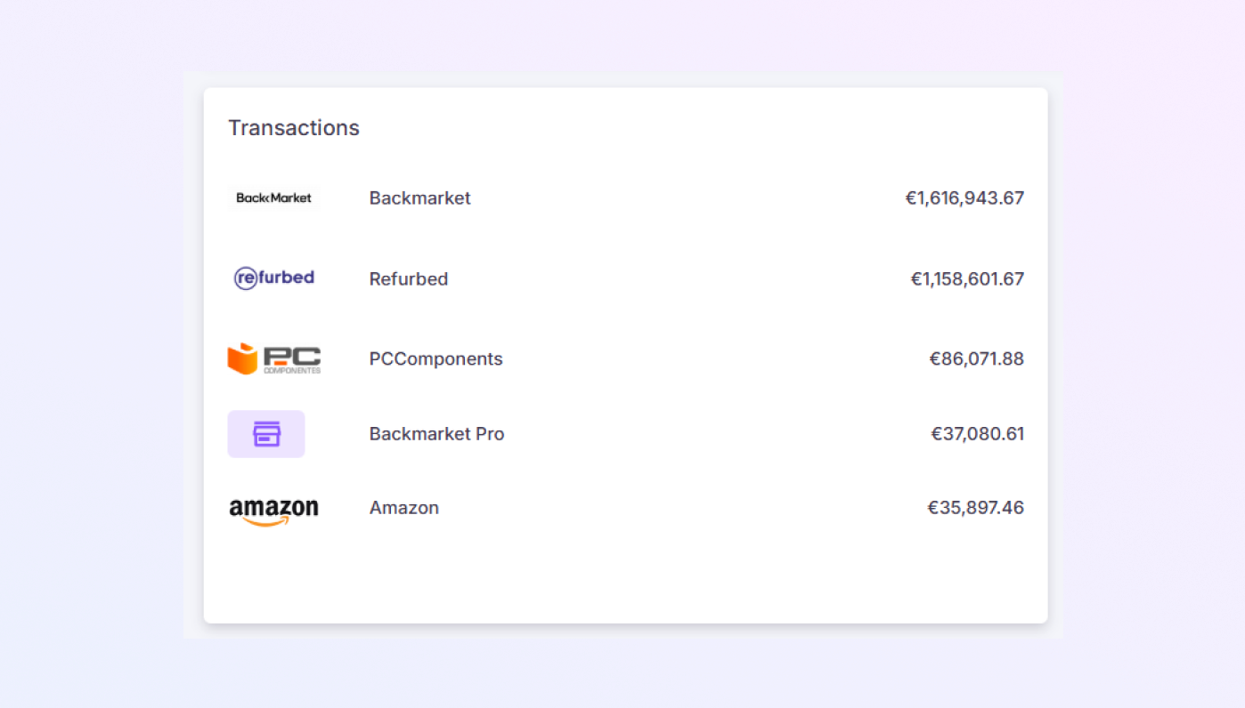 Transactions Section mockup