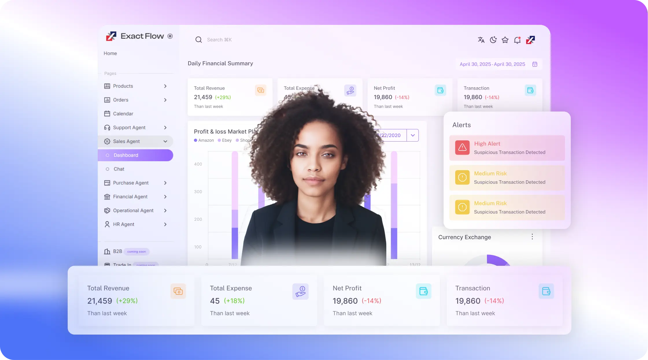 Agent dashboard