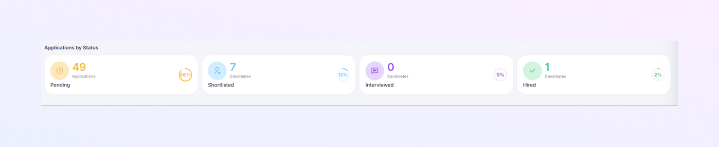 add a new Payer Module mockup