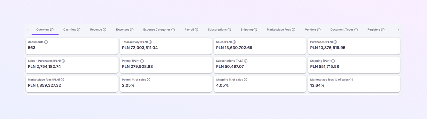 add a new Payer Module mockup