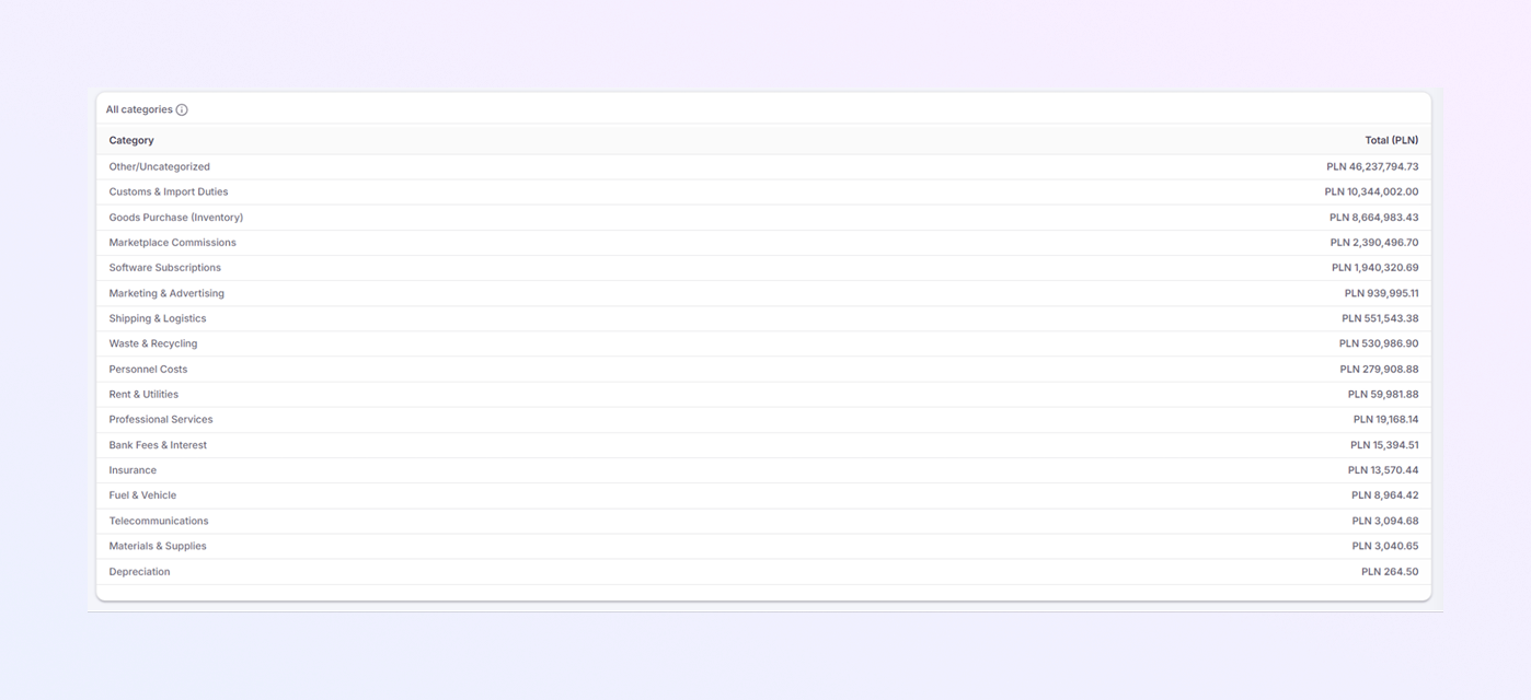 add a new Payer Module mockup