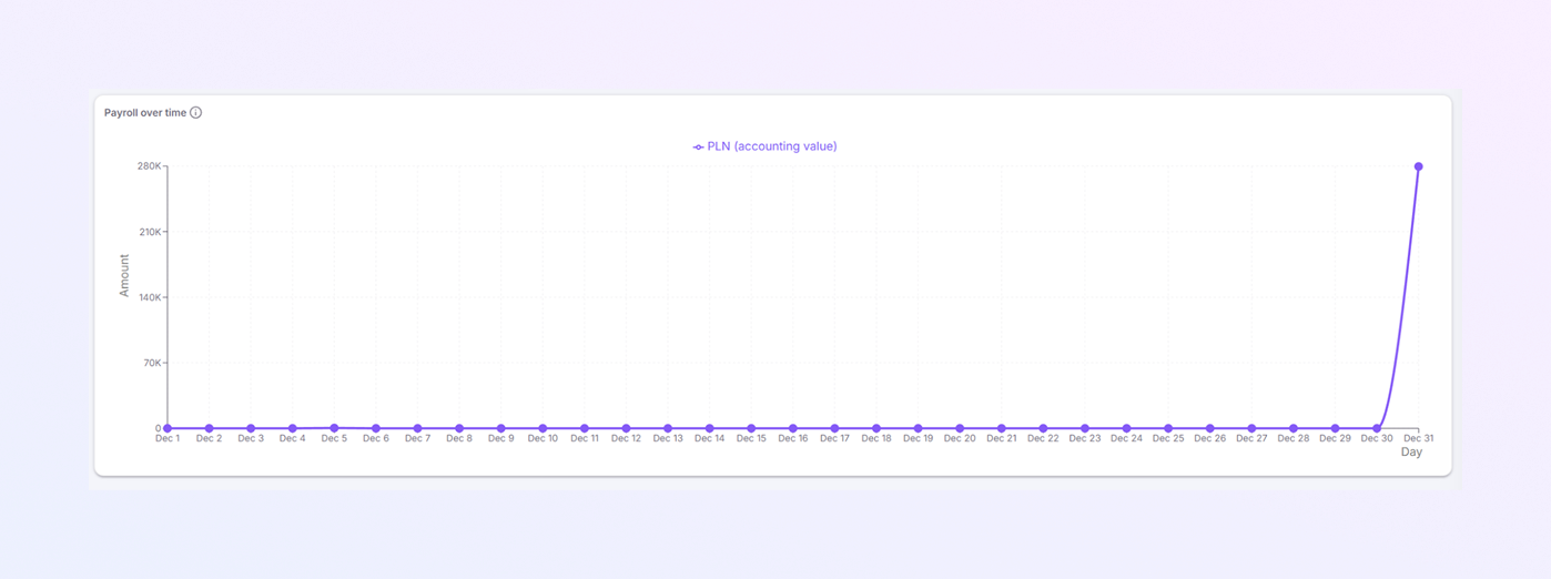add a new Payer Module mockup