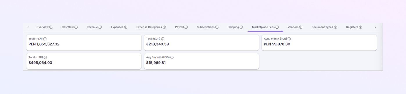 add a new Payer Module mockup