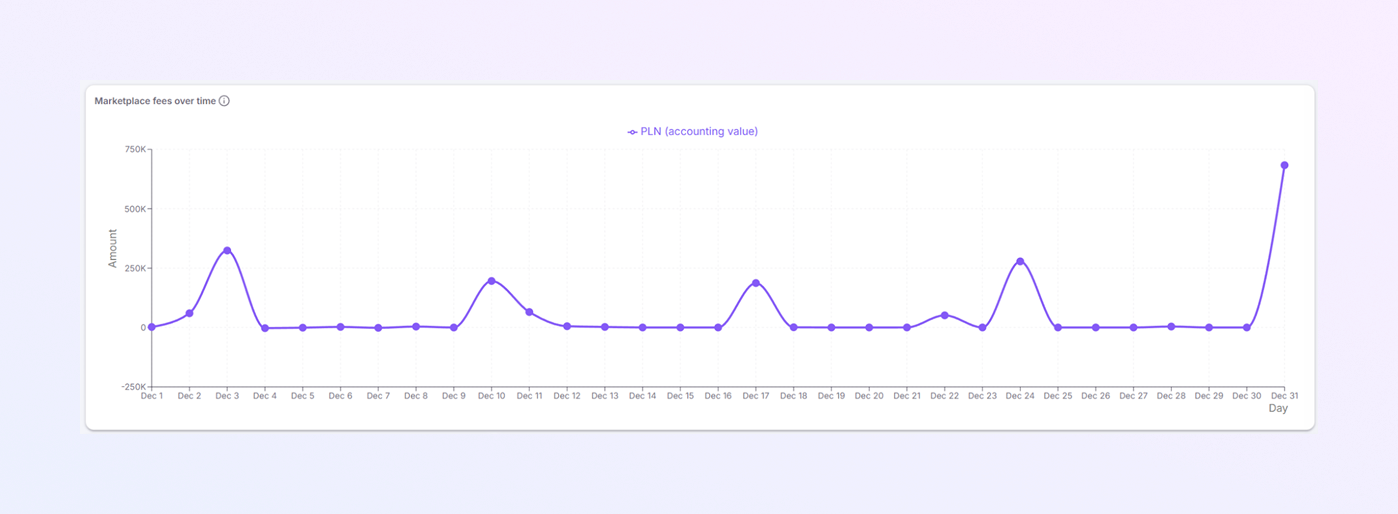 add a new Payer Module mockup