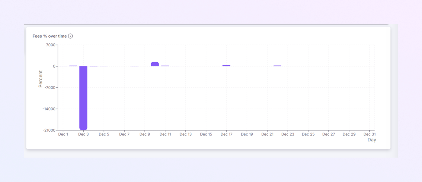 add a new Payer Module mockup