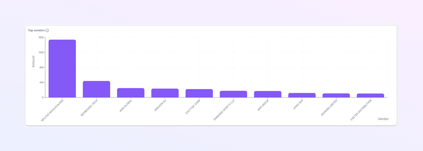 add a new Payer Module mockup