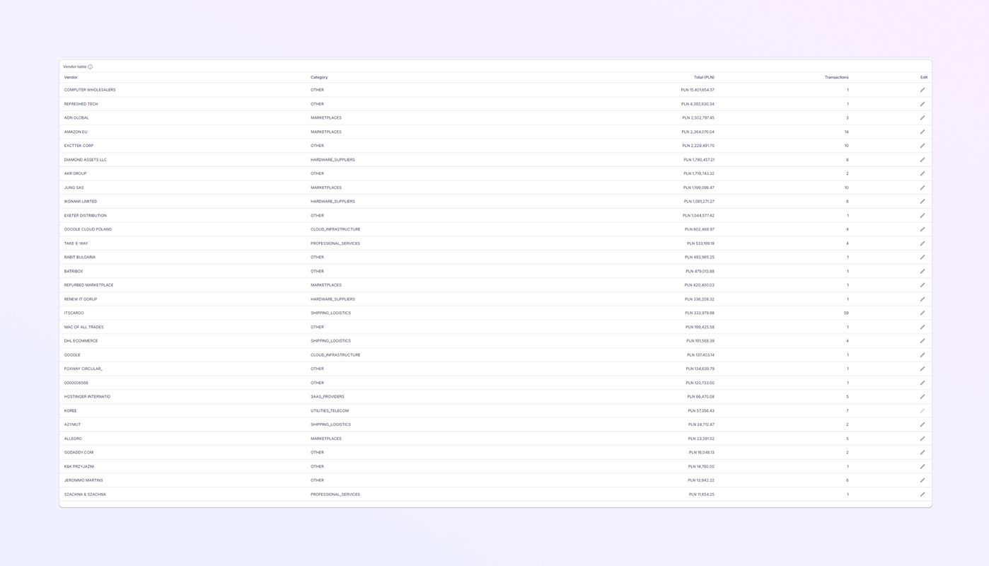 add a new Payer Module mockup